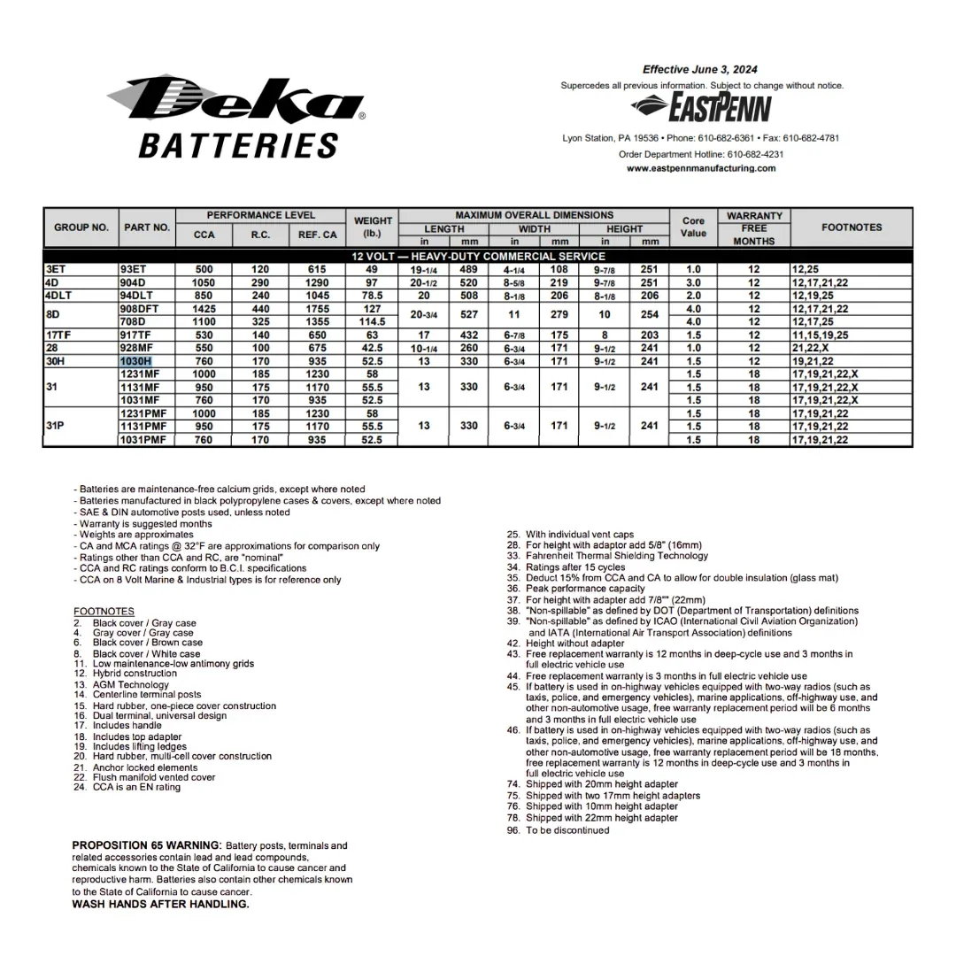 MK Deka 1030H 12VDC Flooded Lead-Acid Battery — visuel 2