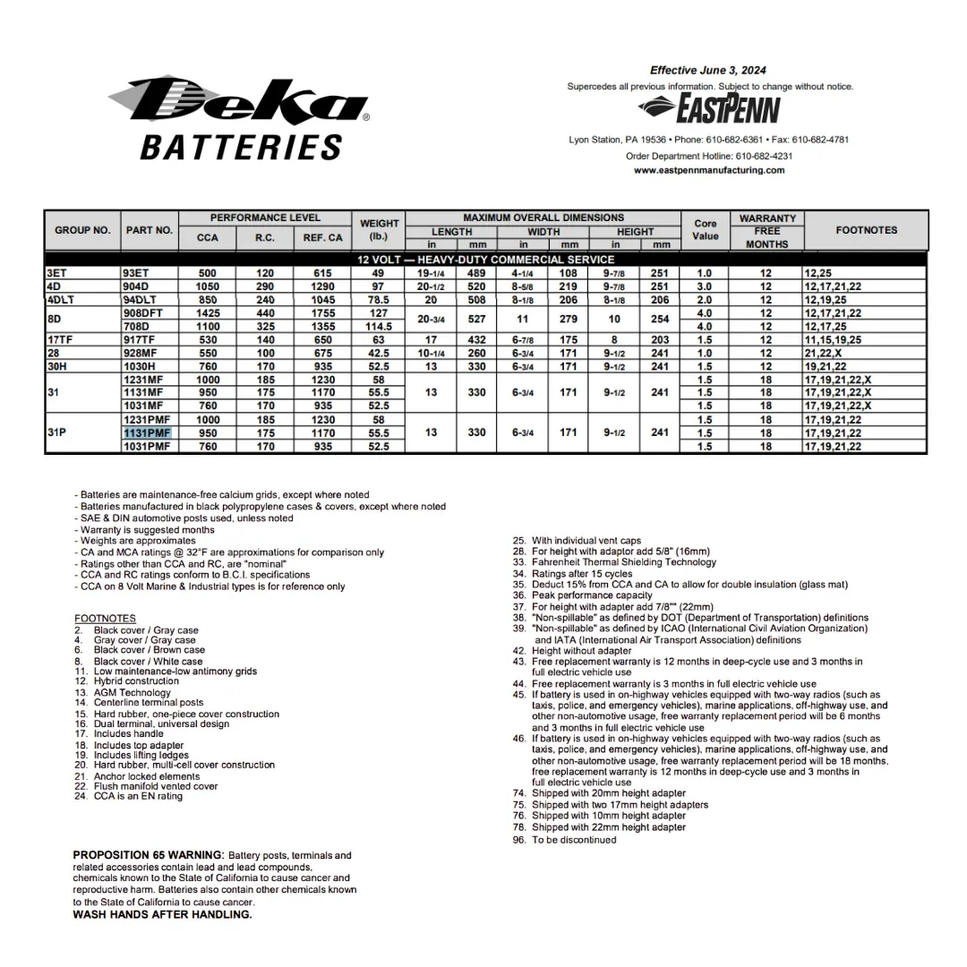 MK Deka 1131PMF 12VDC Flooded Lead-Acid Battery — visuel 2