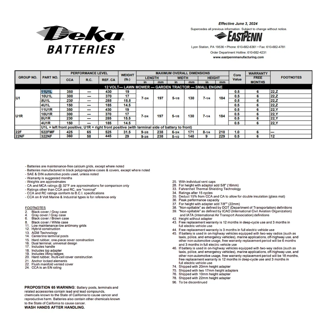 MK Deka 11U1L 12VDC Flooded Lead-Acid Battery — visuel 2
