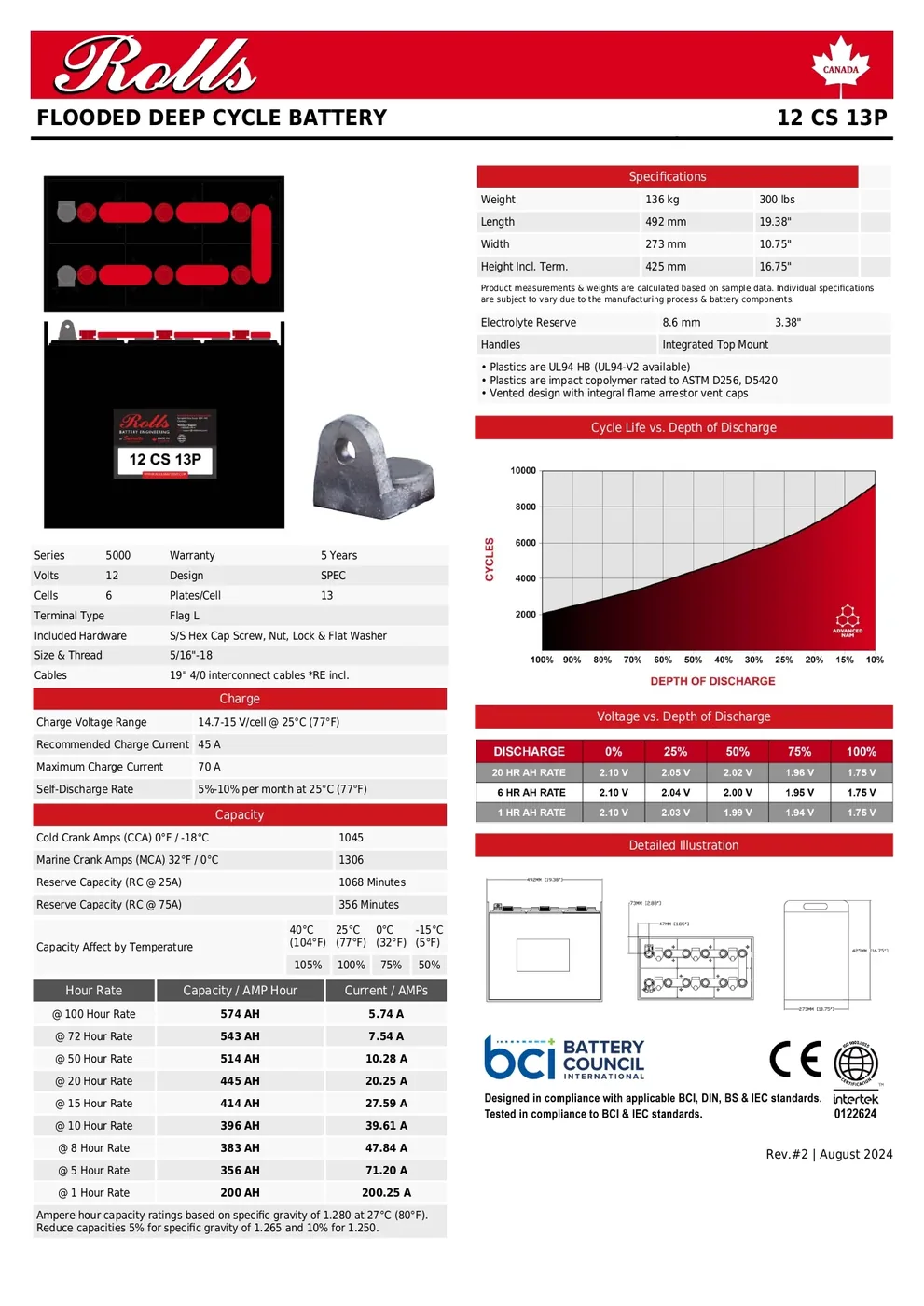 Rolls Surrette 12-CS13P 12VDC 445Ah Deep Cycle Battery — visuel 2