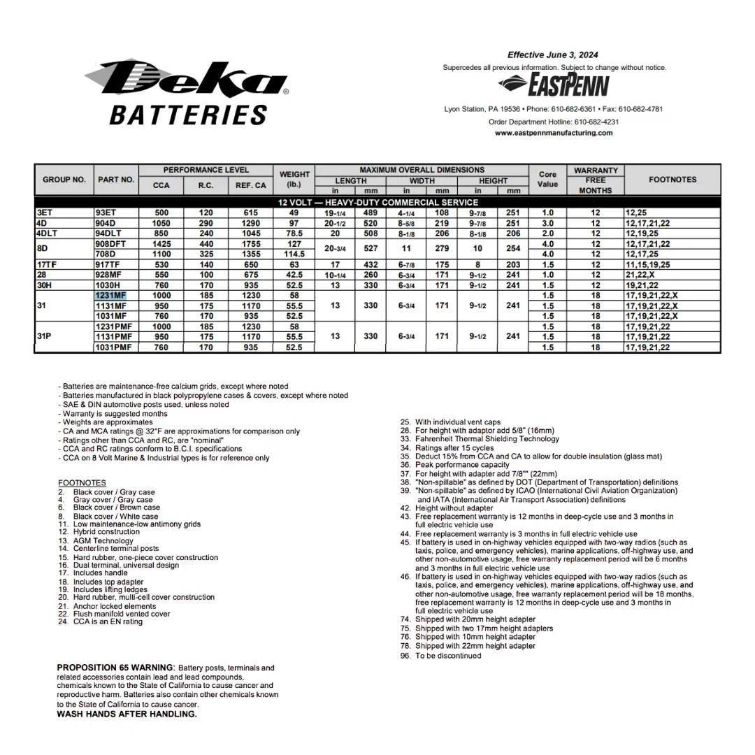 MK Deka 1231MF 12VDC Flooded Lead-Acid Battery — visuel 2