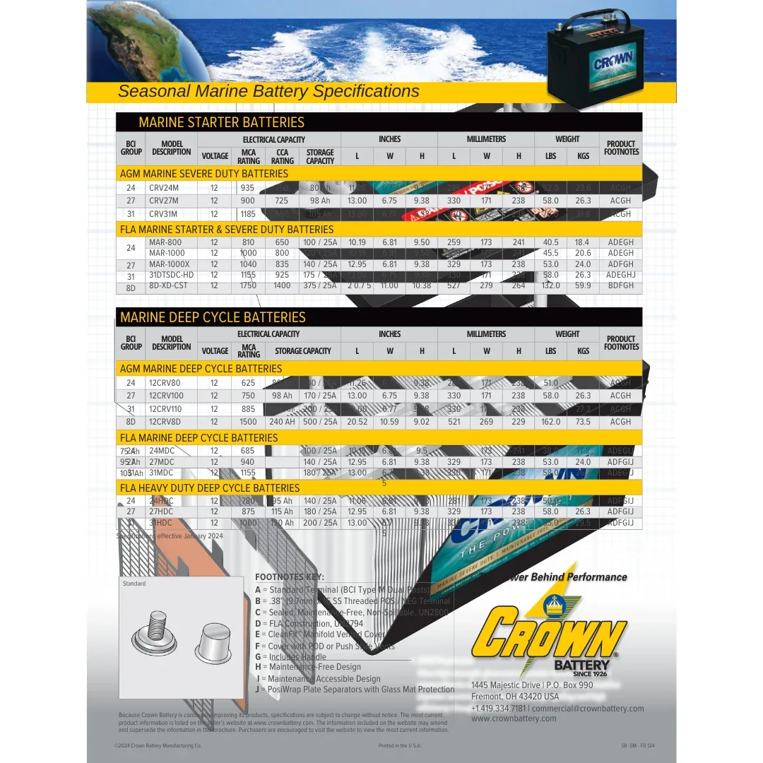 Crown 12CRV8D 240Ah 12VDC 240Ah Marine Battery — visuel 2