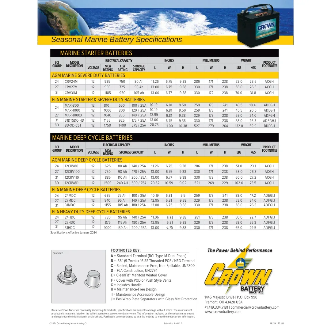 Crown 27HDC 115Ah 12VDC New Wave Marine Battery — visuel 2