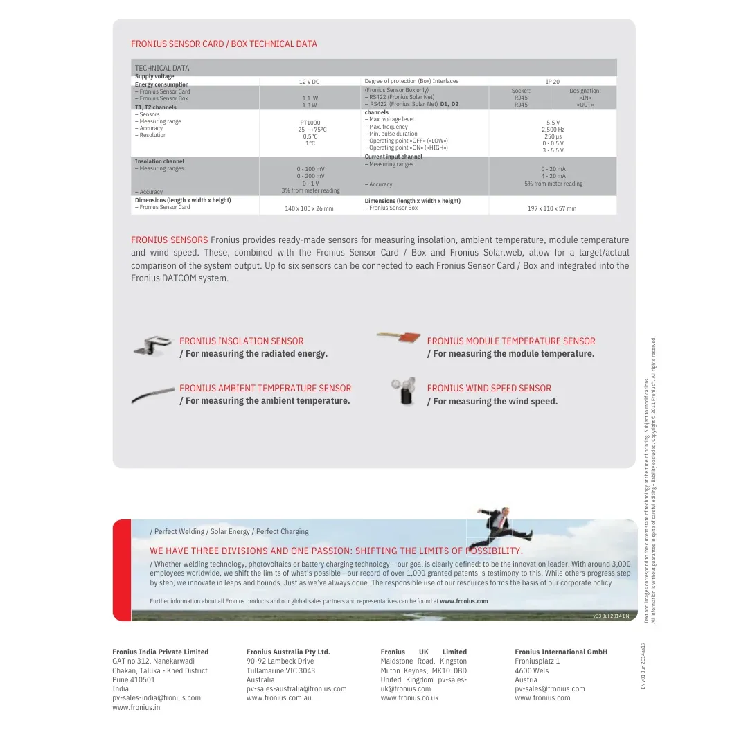 Fronius Sensor-Card retrofit IG — visuel 2