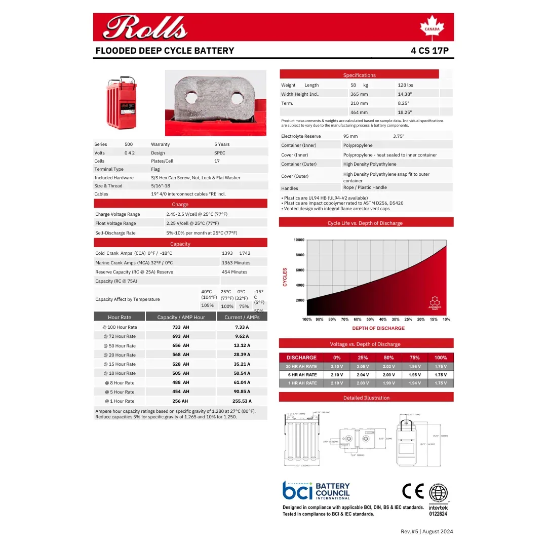 Rolls Surrette 4-CS-17P 4VDC 568Ah Deep Cycle Battery — visuel 2