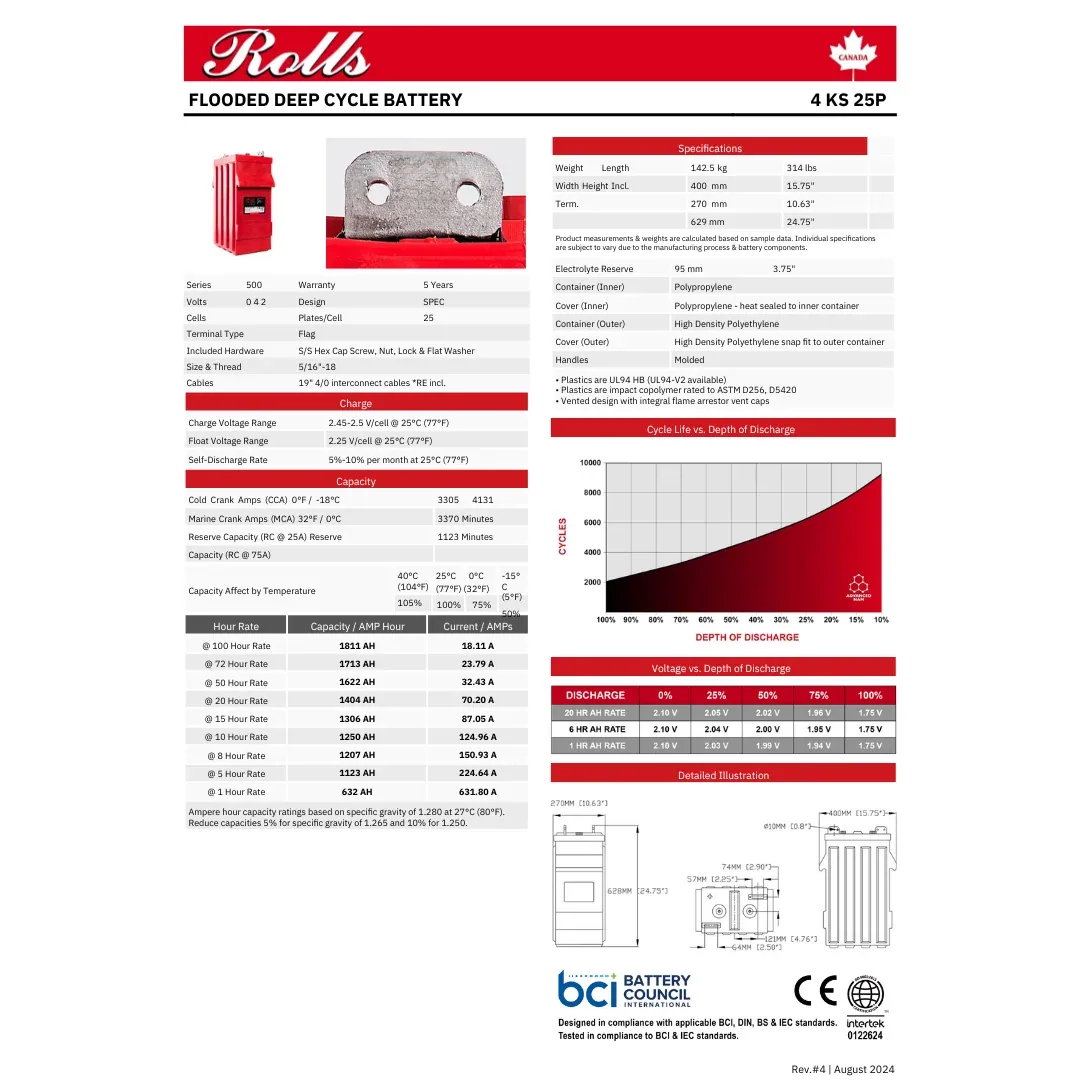Rolls Surrette 4-KS-25P 4VDC 1404Ah Deep Cycle Battery — visuel 2