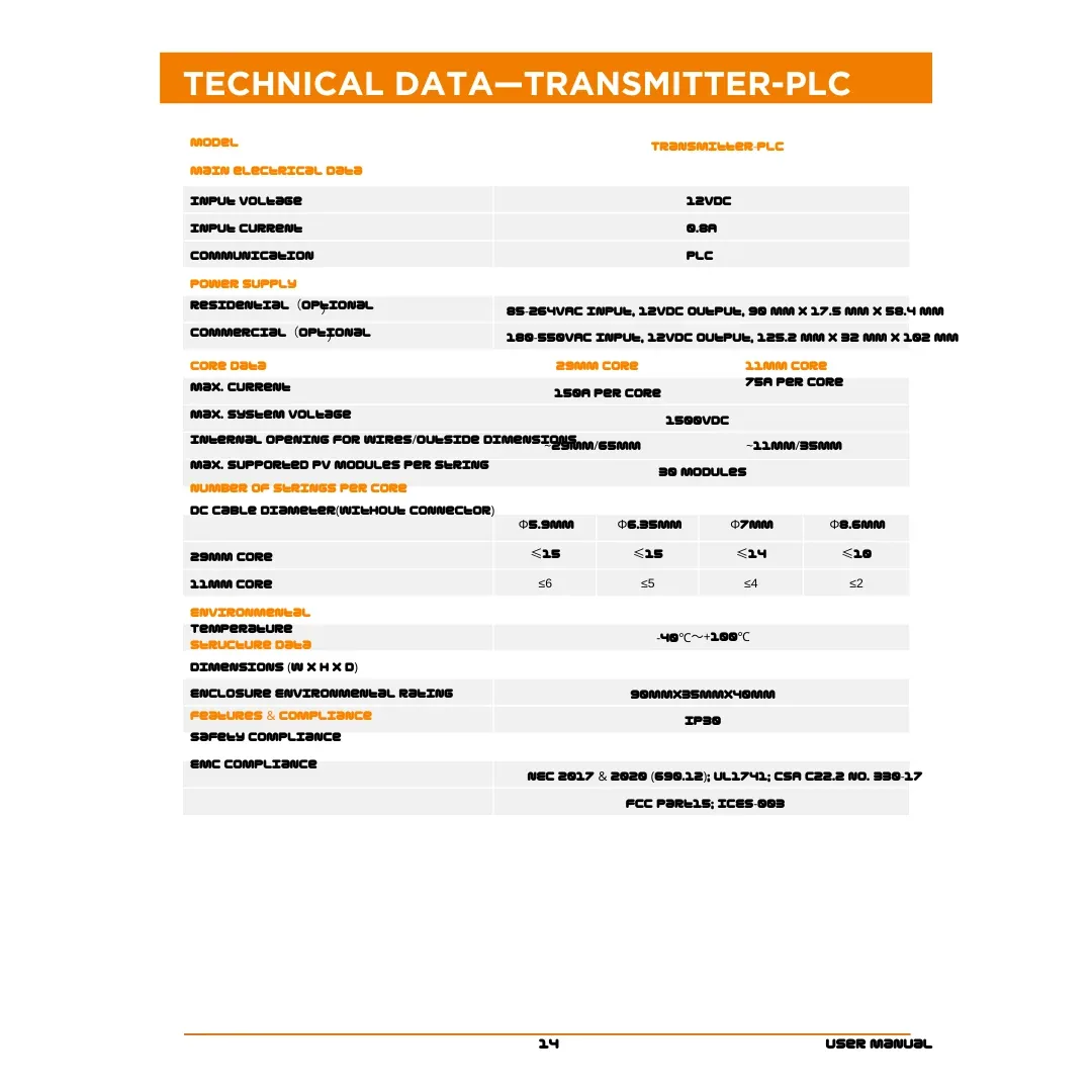 APSystems 415002 RSD-S-PLC Rapid Shutdown — visuel 2
