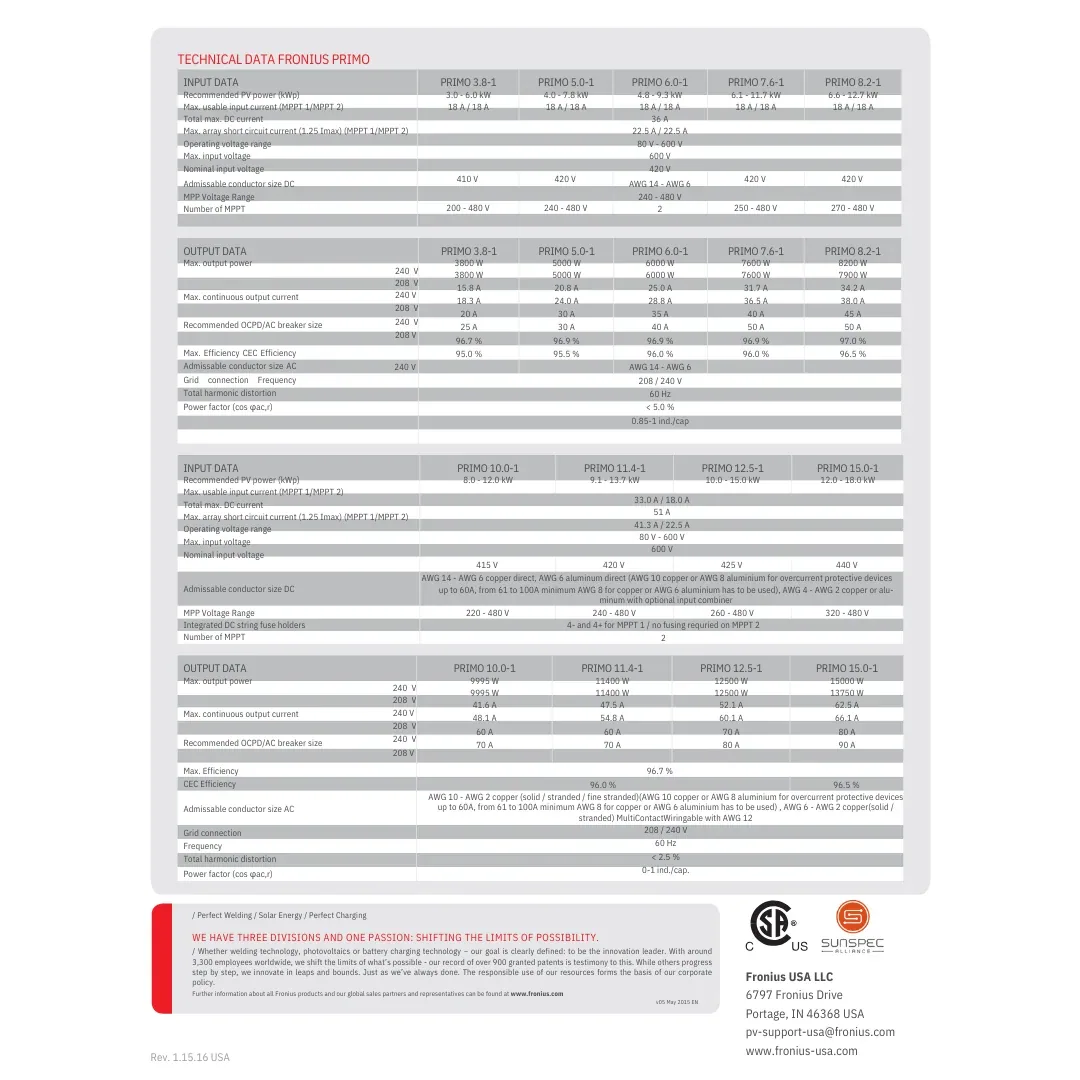 Fronius Primo FRO-P-12.5-208-240 WLAN/LAN/web server — visuel 2