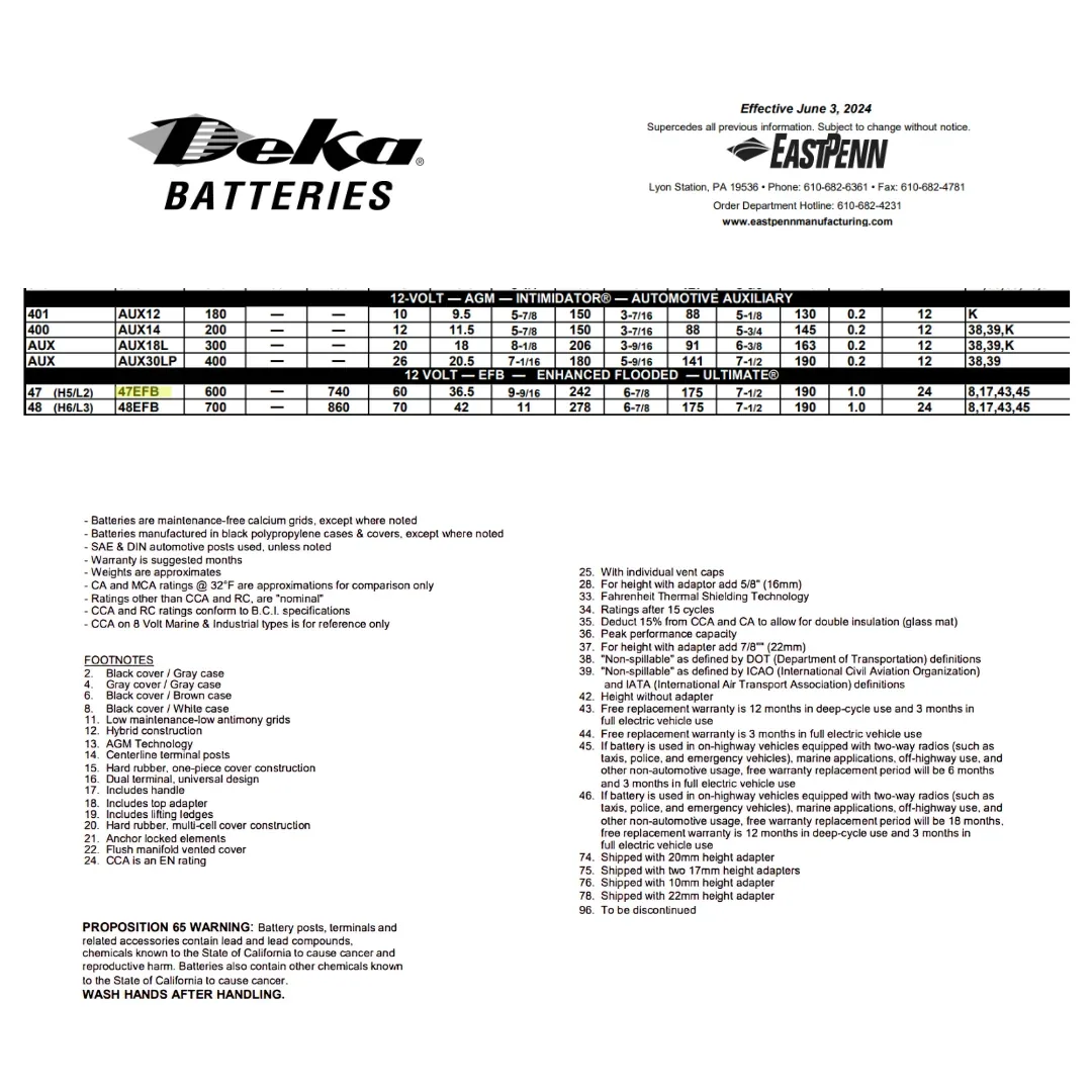 Mk Deka 47EFB 60Ah 12VDC Enhanced Flooded Battery — visuel 2