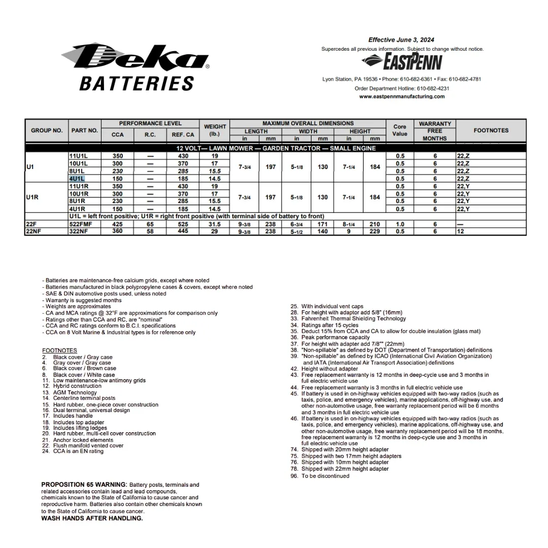 MK Deka 4U1L 12VDC Flooded Lead-Acid Battery — visuel 2