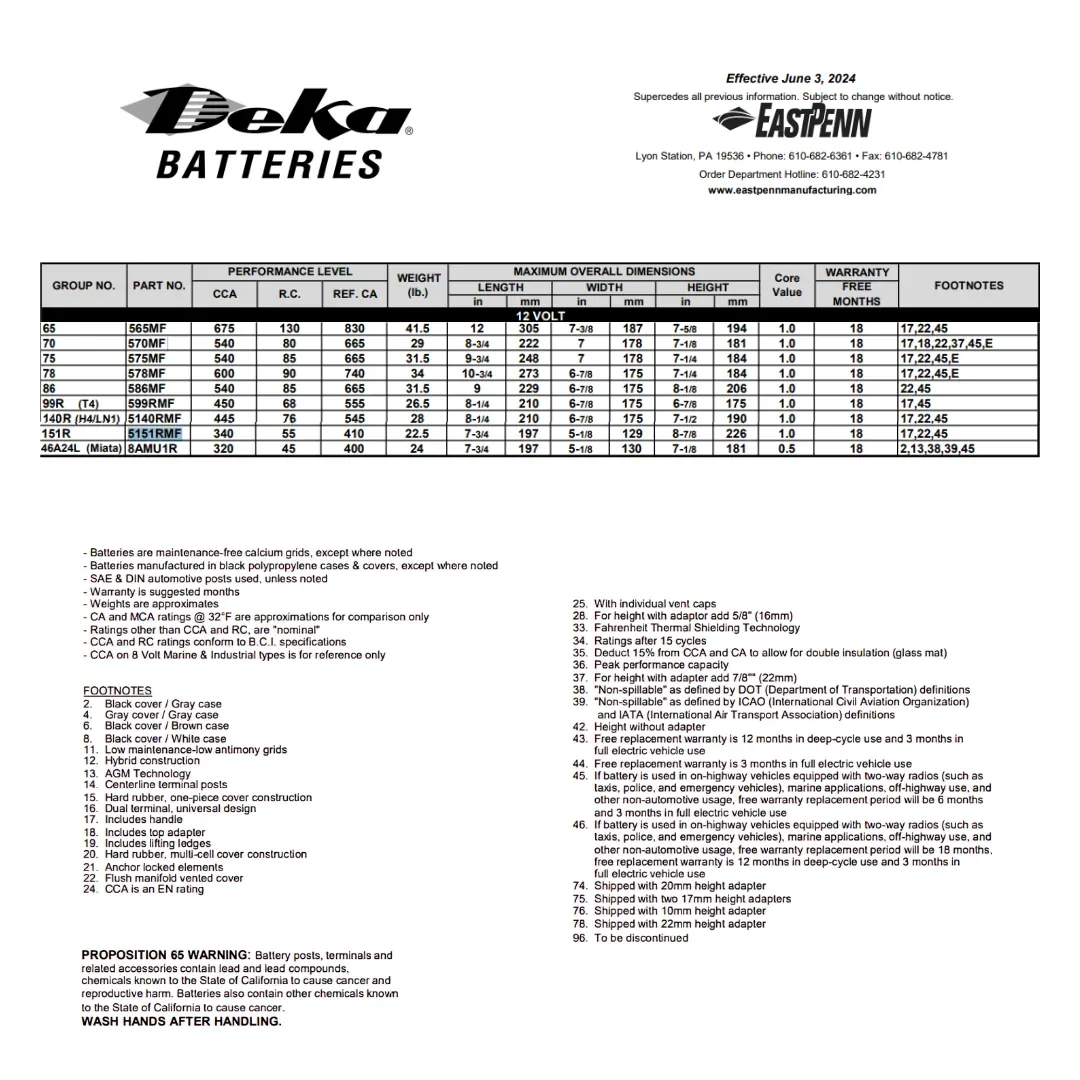 MK Deka 5151RMF 12VDC Flooded Lead-Acid Battery — visuel 2