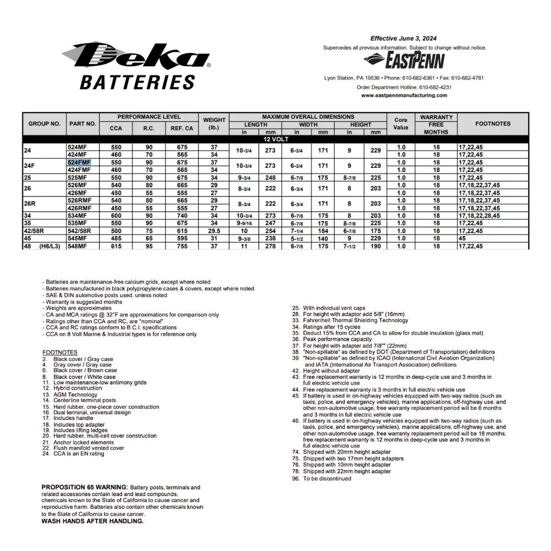 MK Deka 524FMF 50Ah 12VDC Flooded Lead-Acid Battery — visuel 2