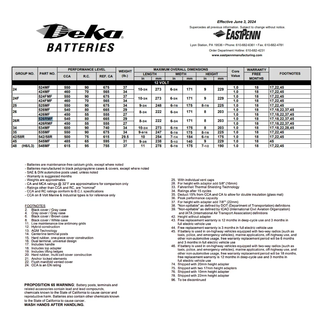 MK Deka 526RMF 50Ah 12VDC Flooded Lead-Acid Battery — visuel 2