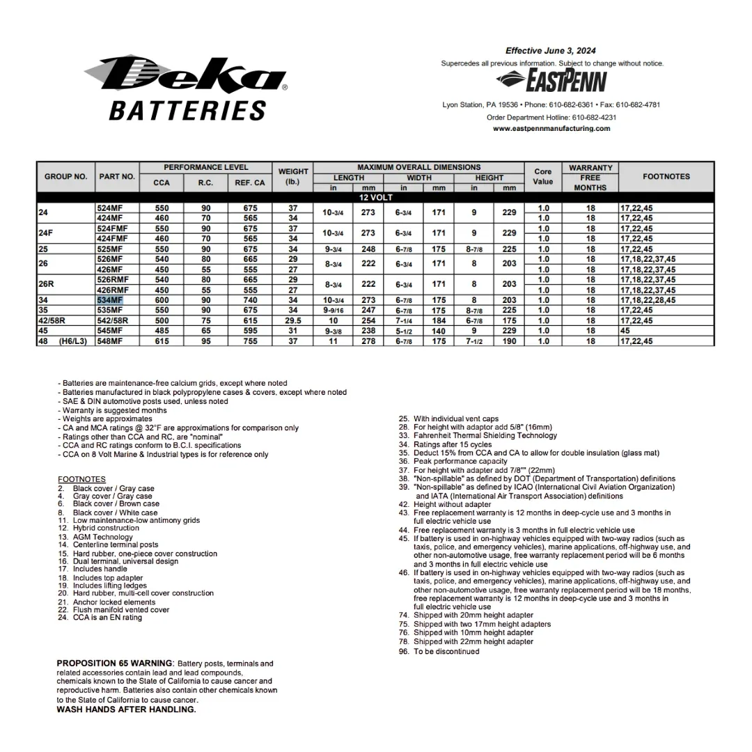 MK Deka 534MF 90Ah 12VDC Flooded Lead-Acid Battery — visuel 2