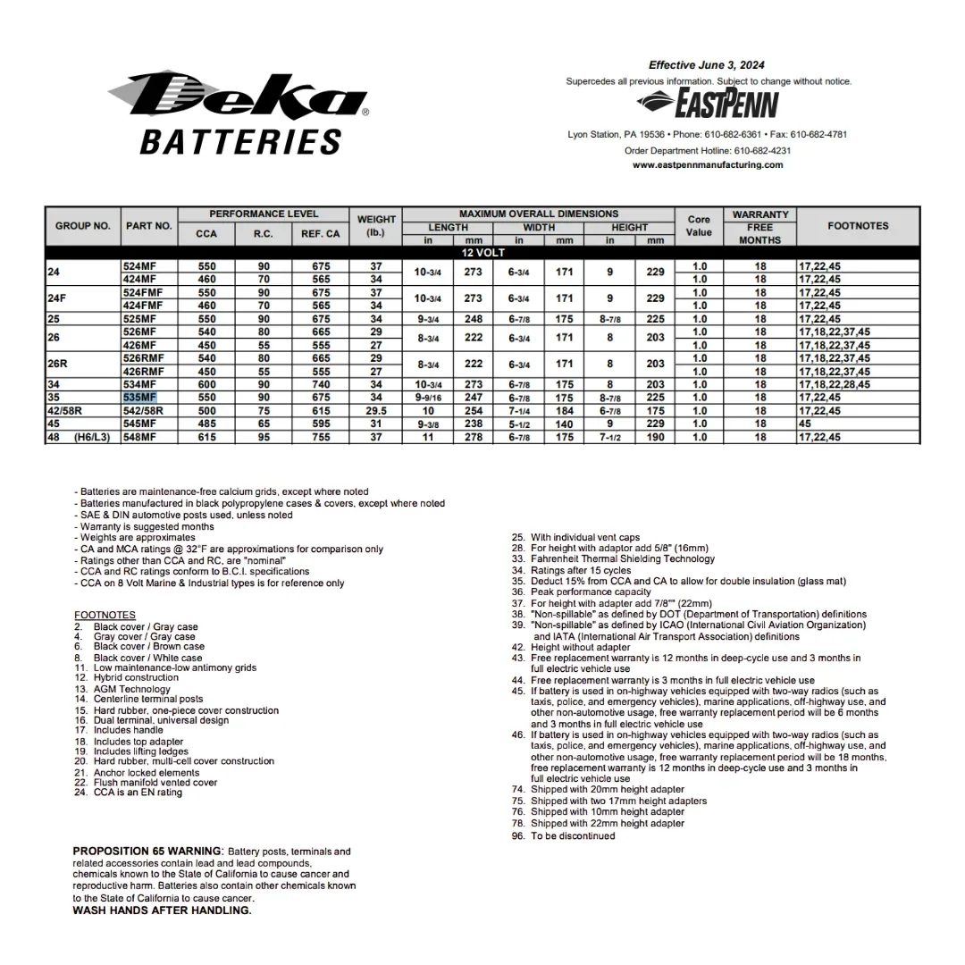 MK Deka 535MF 55Ah 12VDC Flooded Lead-Acid Battery — visuel 2