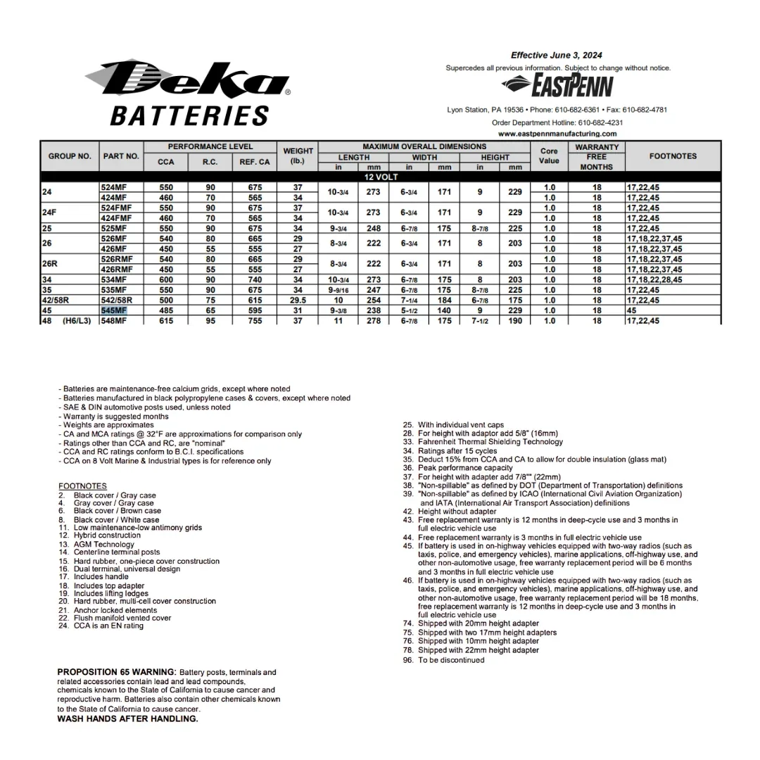MK Deka 545MF 12VDC Flooded Lead-Acid Battery — visuel 2