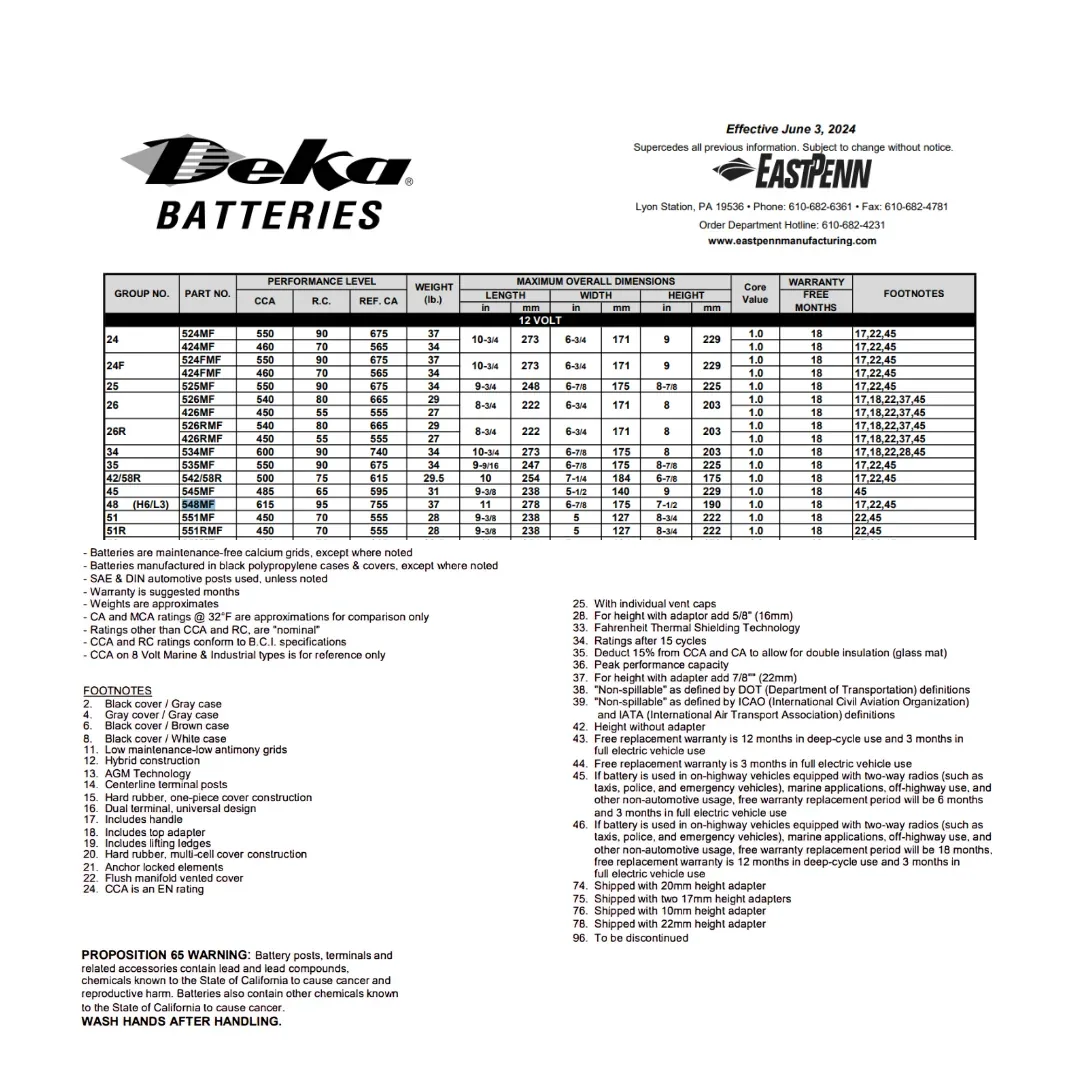 MK Deka 548MF 65Ah 12VDC Flooded Lead-Acid Battery — visuel 2