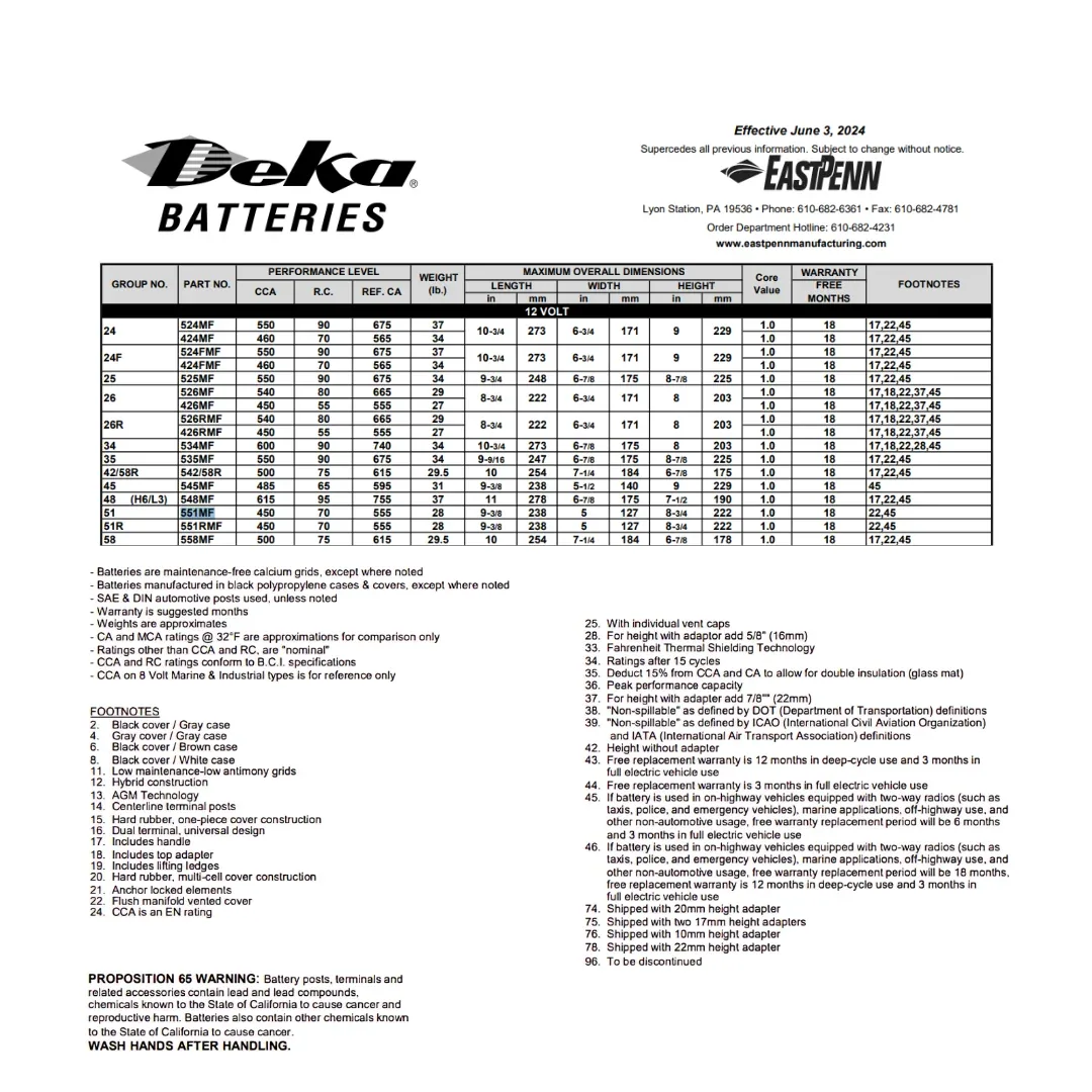 MK Deka 551MF 40Ah 12VDC Flooded Lead-Acid Battery — visuel 2