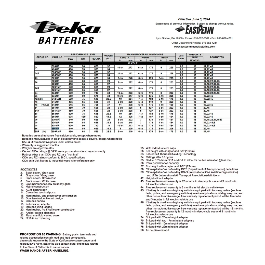 MK Deka 586MF 86Ah 12VDC Flooded Lead-Acid Battery — visuel 2
