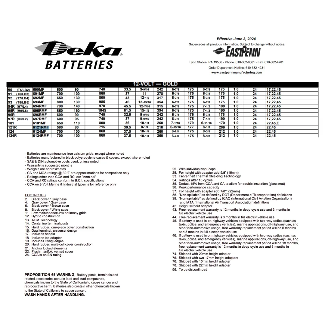 MK Deka 6121RMF 40Ah 12VDC Flooded Lead-Acid Battery — visuel 2