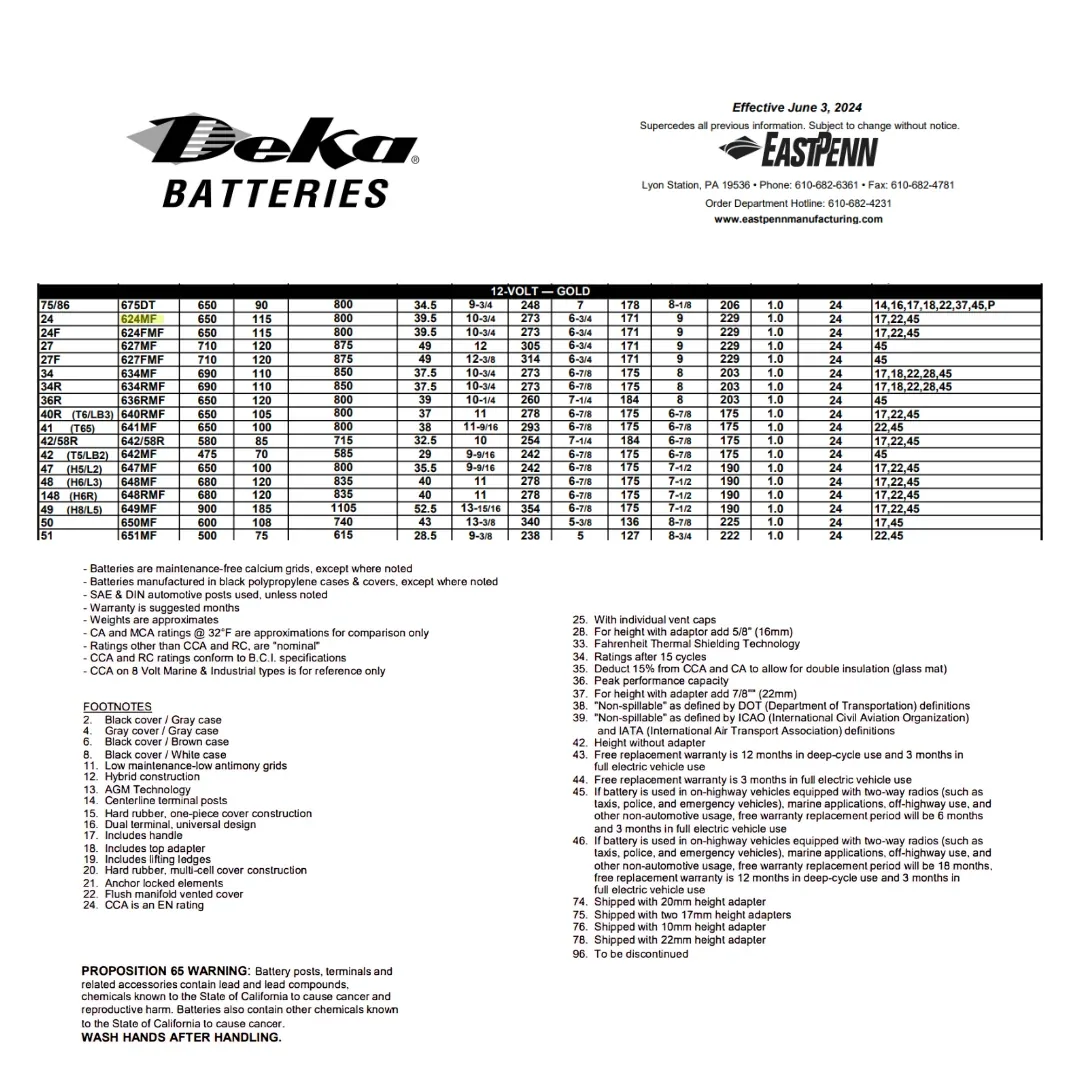 MK Deka 624MF 65Ah 12VDC Flooded Lead-Acid Battery — visuel 2