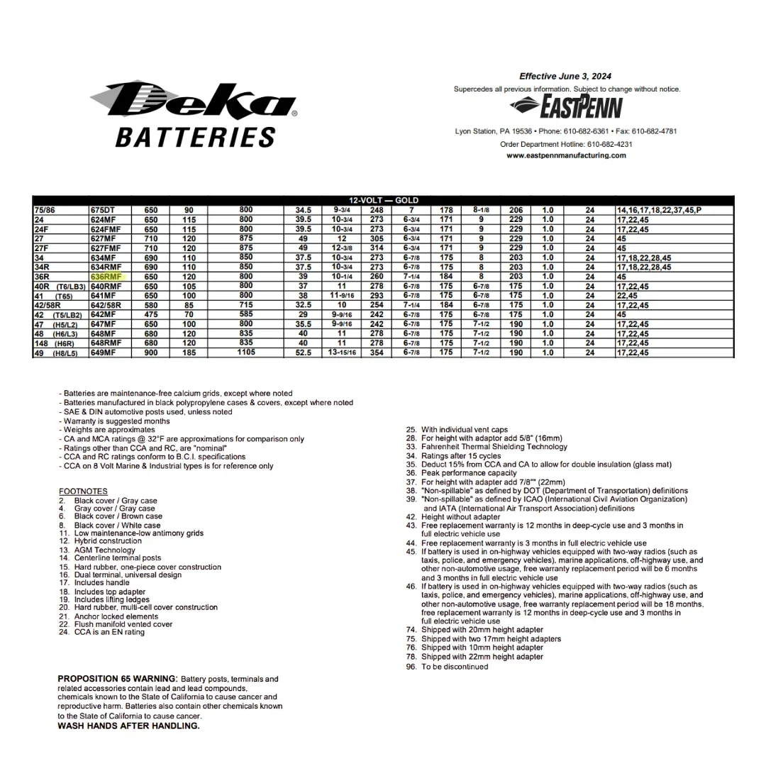 MK Deka 636RMF 55Ah 12VDC Flooded Lead-Acid Battery — visuel 2