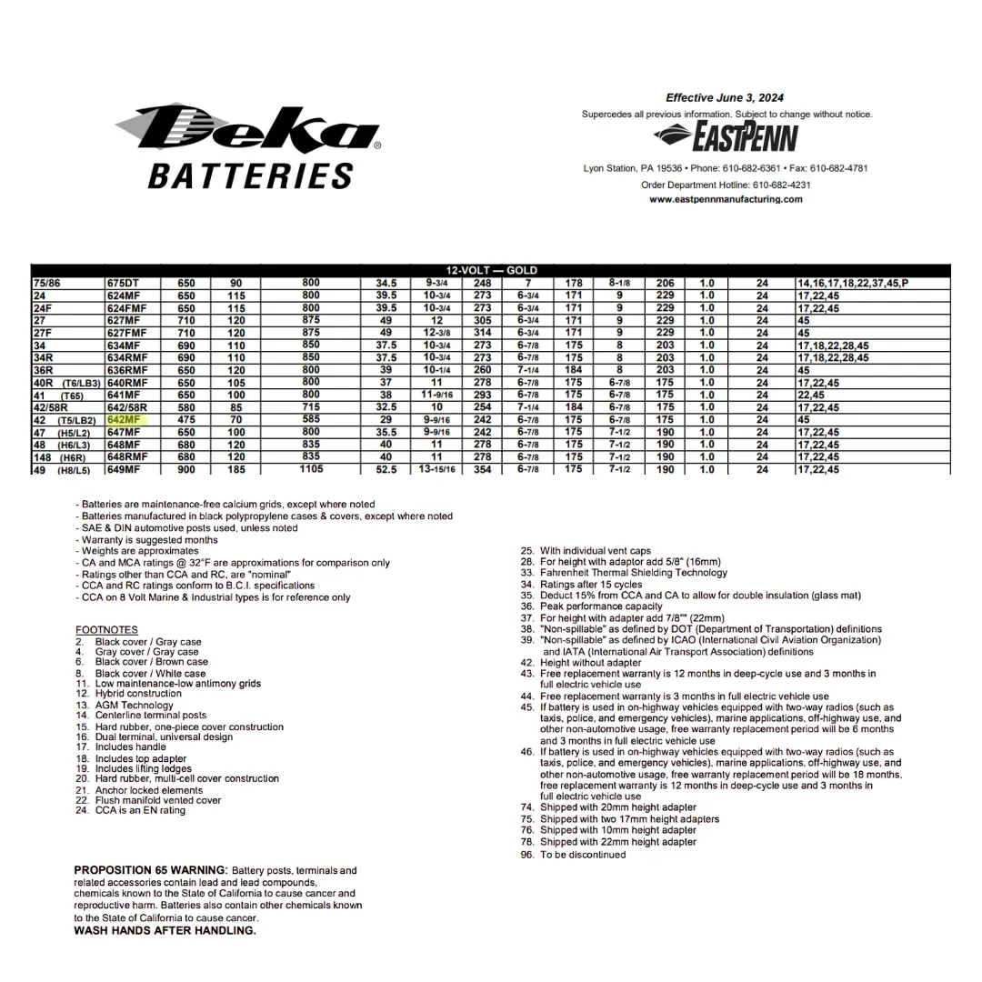 MK Deka 642MF 40Ah 12VDC Flooded Lead-Acid Battery — visuel 2