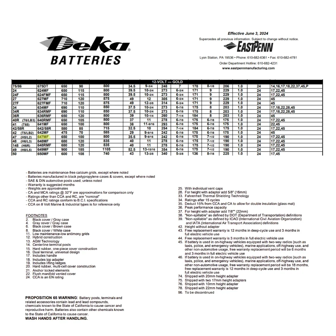 MK Deka 647MF 60Ah 12VDC Flooded Lead-Acid Battery — visuel 2