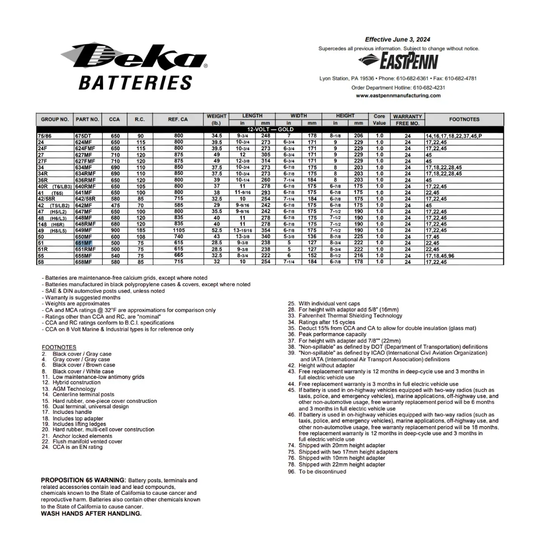 MK Deka 651MF 75Ah 12VDC Flooded Lead-Acid Battery — visuel 2
