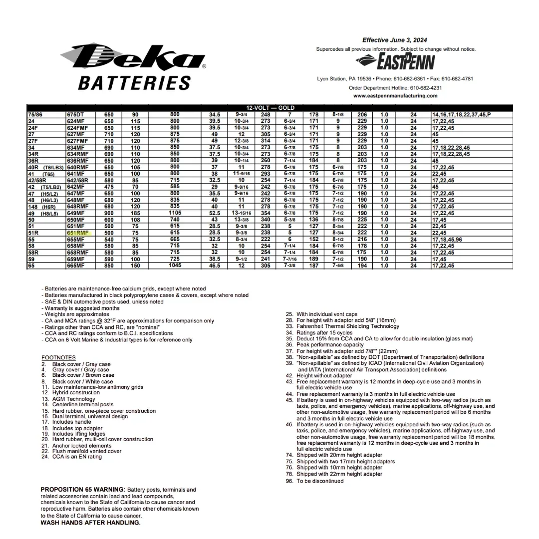 MK Deka 651RMF 45Ah 12VDC Flooded Lead-Acid Battery — visuel 2