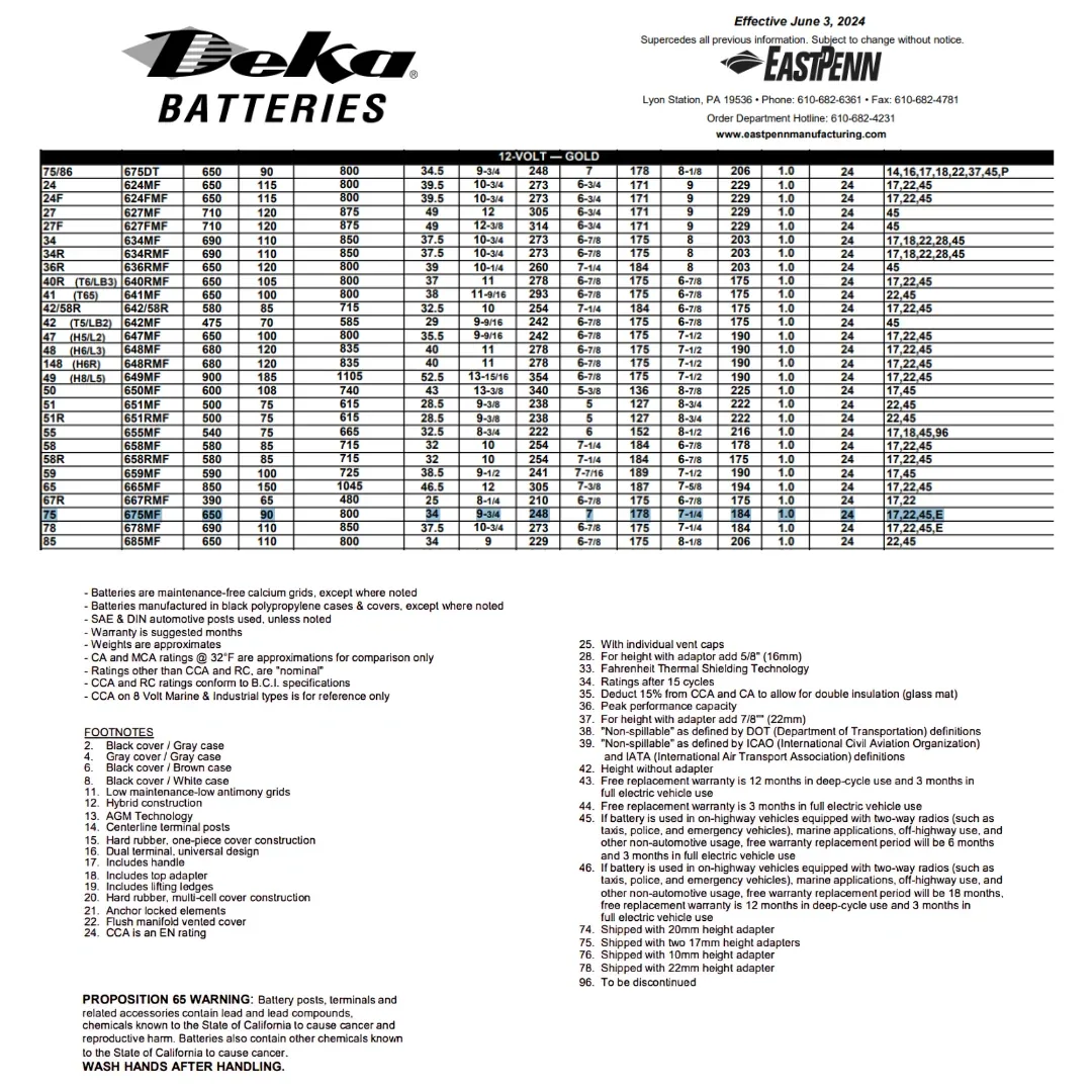 MK Deka 675MF 80Ah 12VDC Flooded Lead-Acid Battery — visuel 2
