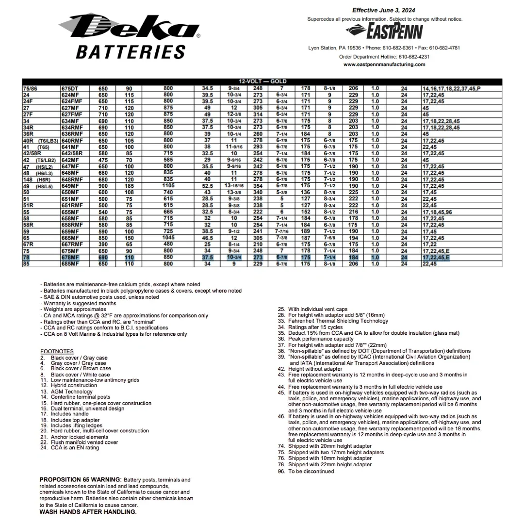 MK Deka 678MF 60Ah 12VDC Flooded Lead-Acid Battery — visuel 2