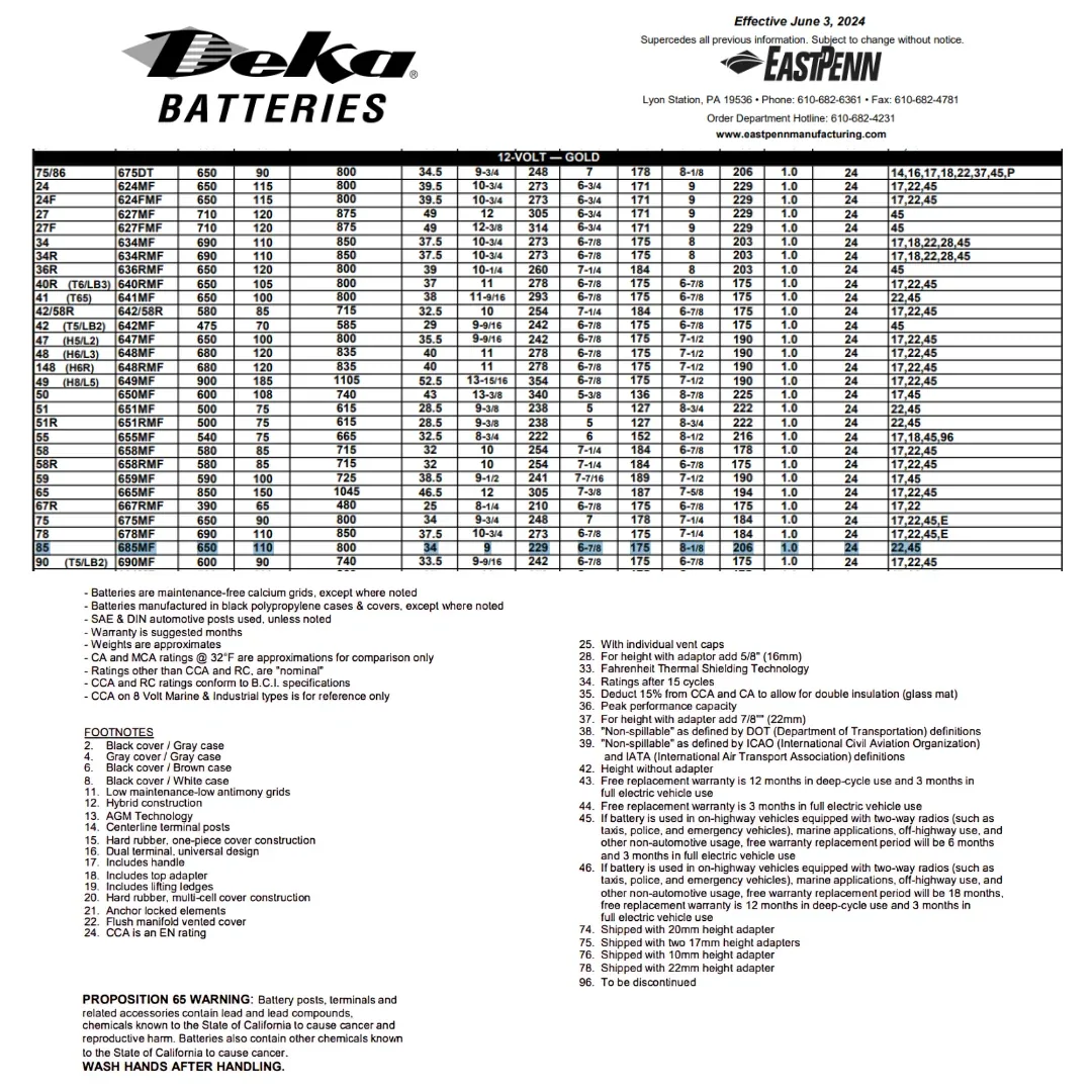 MK Deka 685MF 62Ah 12VDC Flooded Lead-Acid Battery — visuel 2