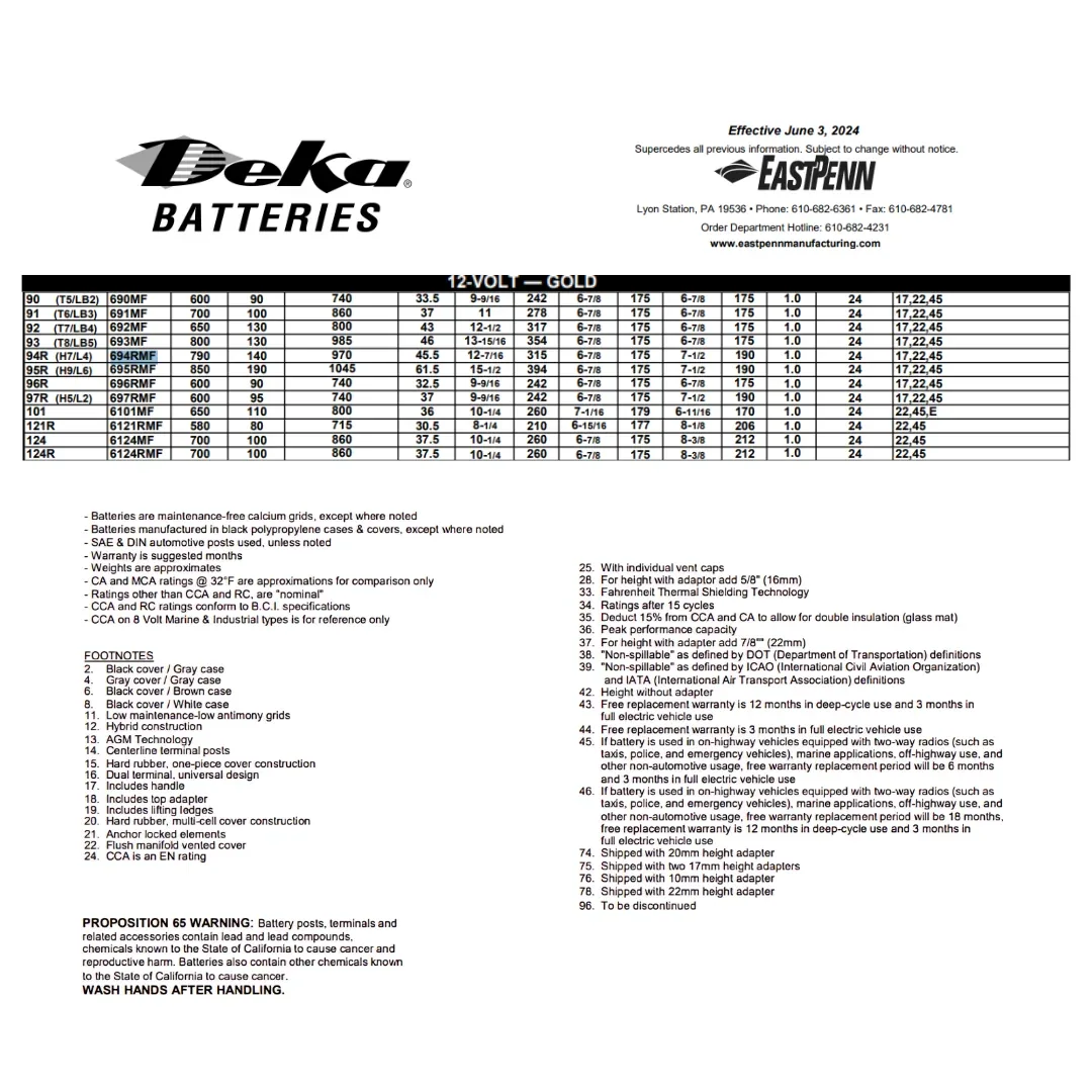 MK Deka 694RMF 80Ah 12VDC Flooded Lead-Acid Battery — visuel 2