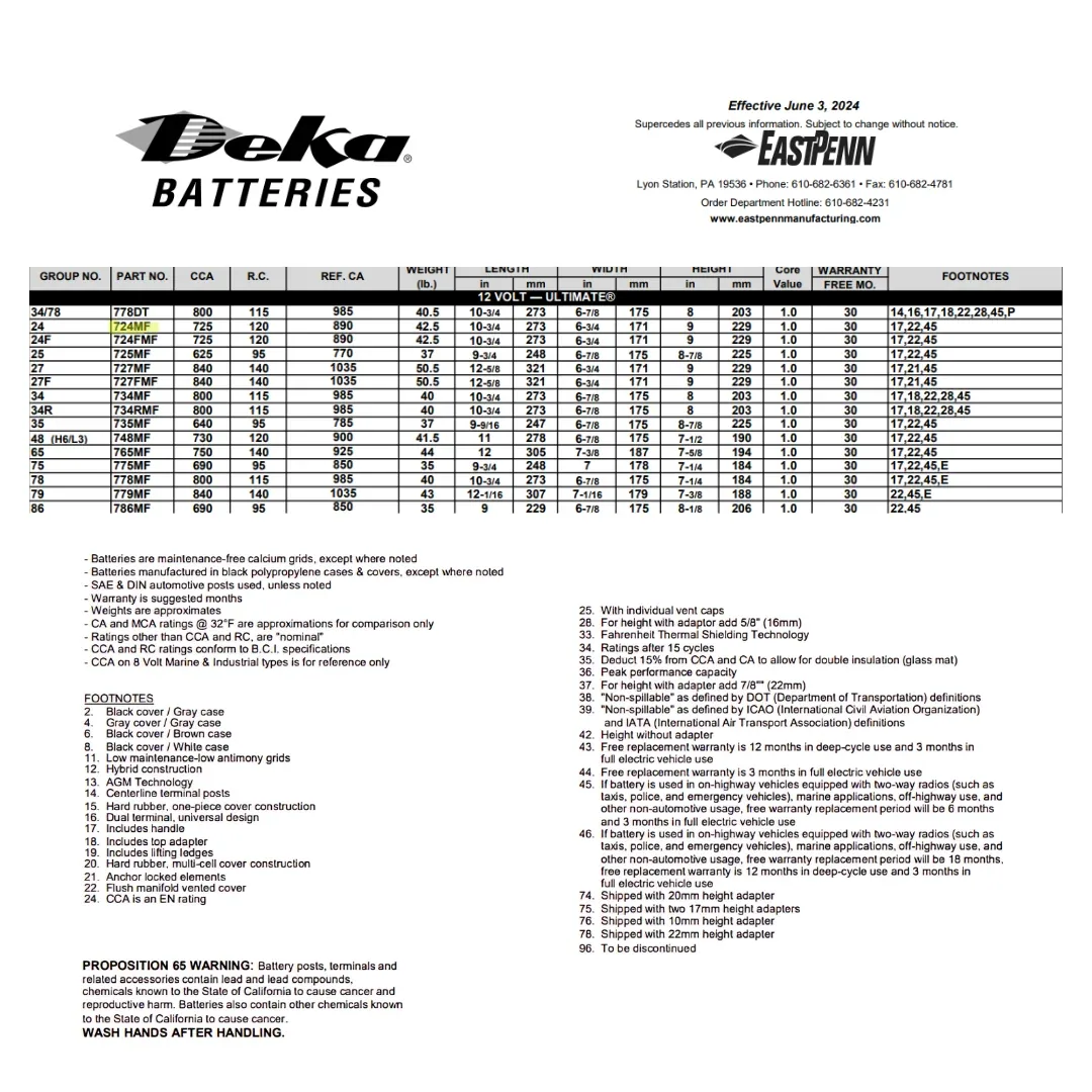 MK Deka 724MF 70Ah 12VDC Flooded Lead-Acid Battery — visuel 2
