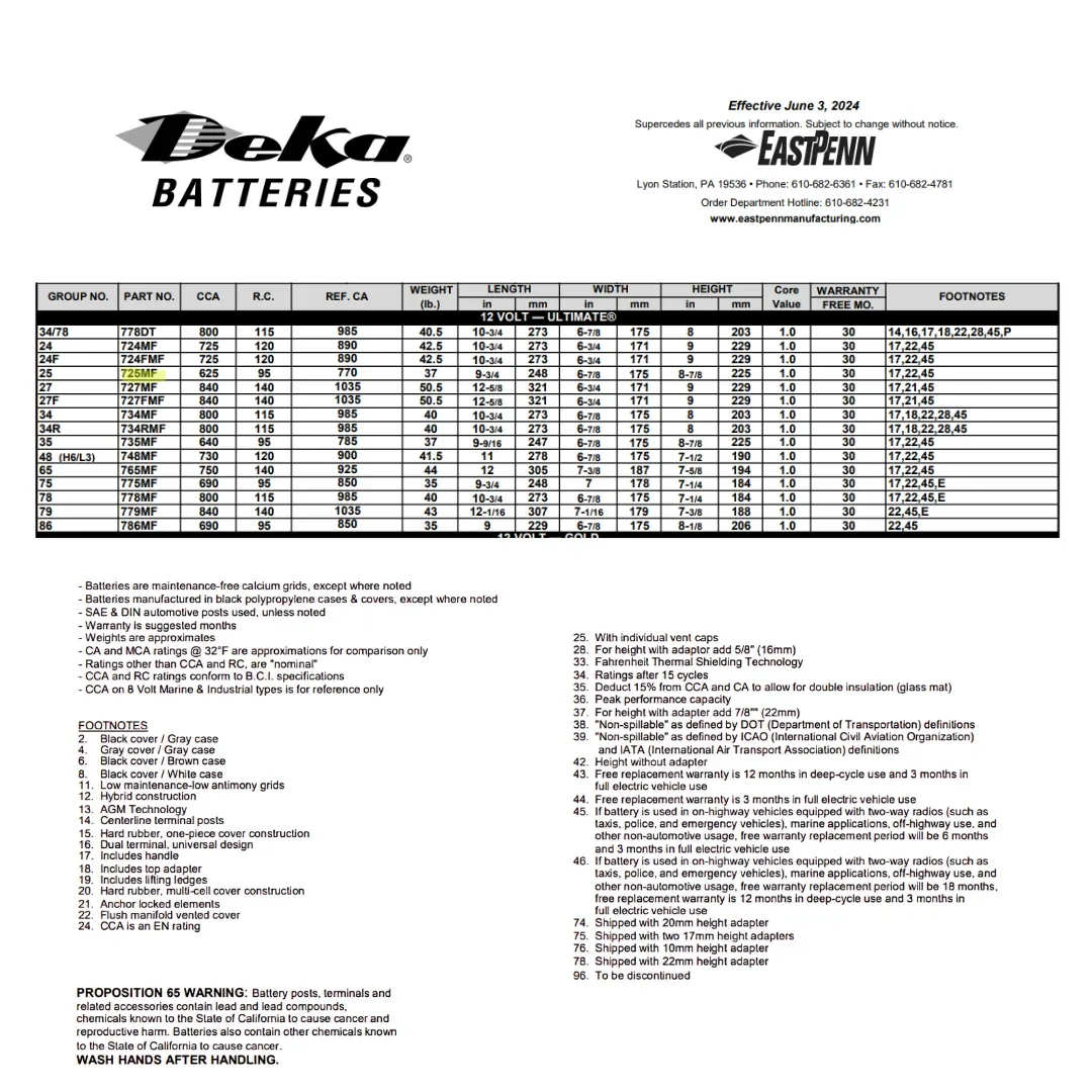 Mk Deka 725MF 70Ah 12VDC Flooded Lead-Acid Battery — visuel 2