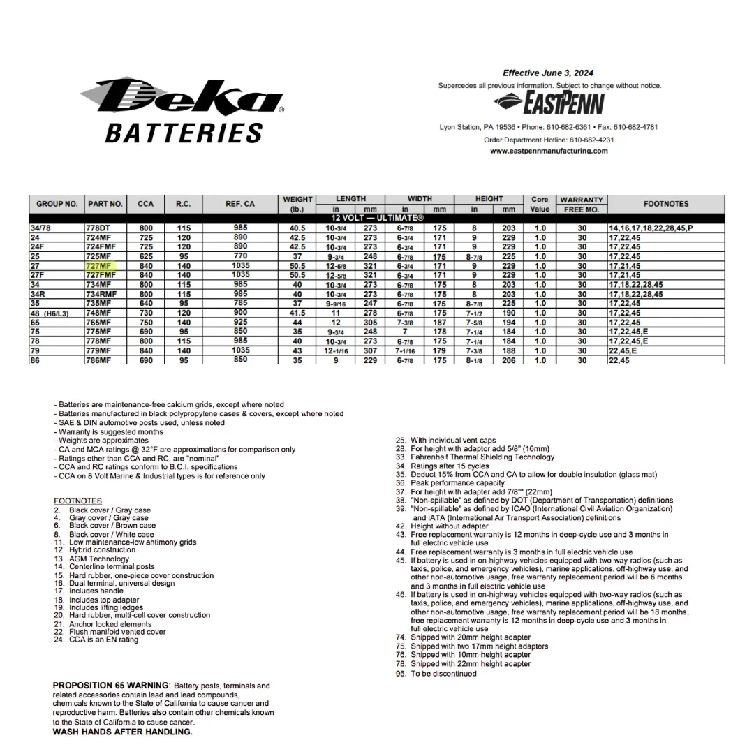 MK Deka 727MF 80Ah 12VDC Flooded Lead-Acid Battery — visuel 2