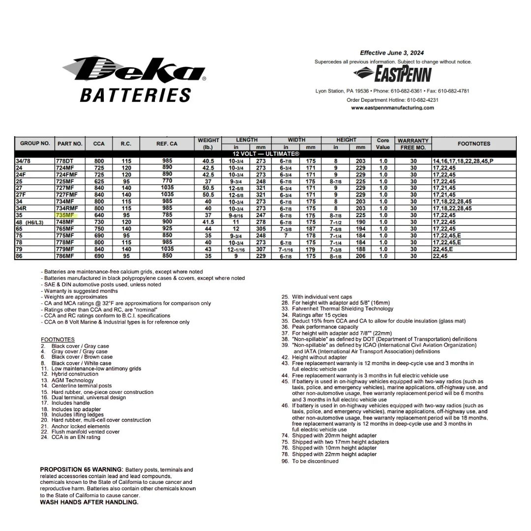 MK Deka 735MF 60Ah 12VDC Flooded Lead-Acid Battery — visuel 2