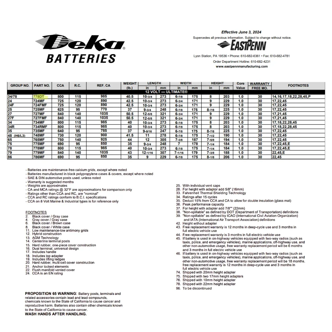 Mk Deka 778DT 65Ah 12VDC Flooded Lead-Acid Battery — visuel 2