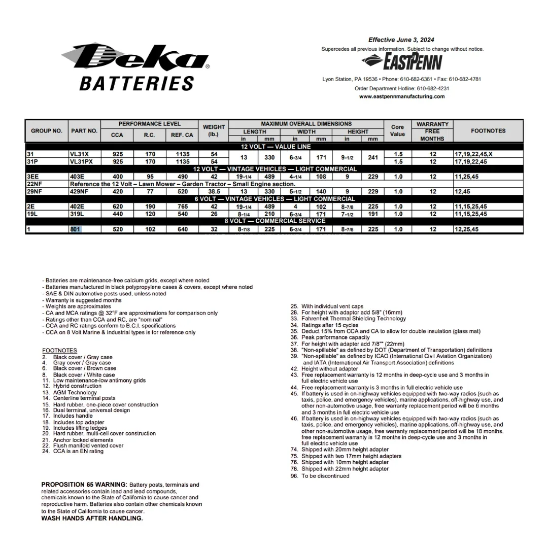 MK Deka 801 8VDC Flooded Lead-Acid Battery — visuel 2