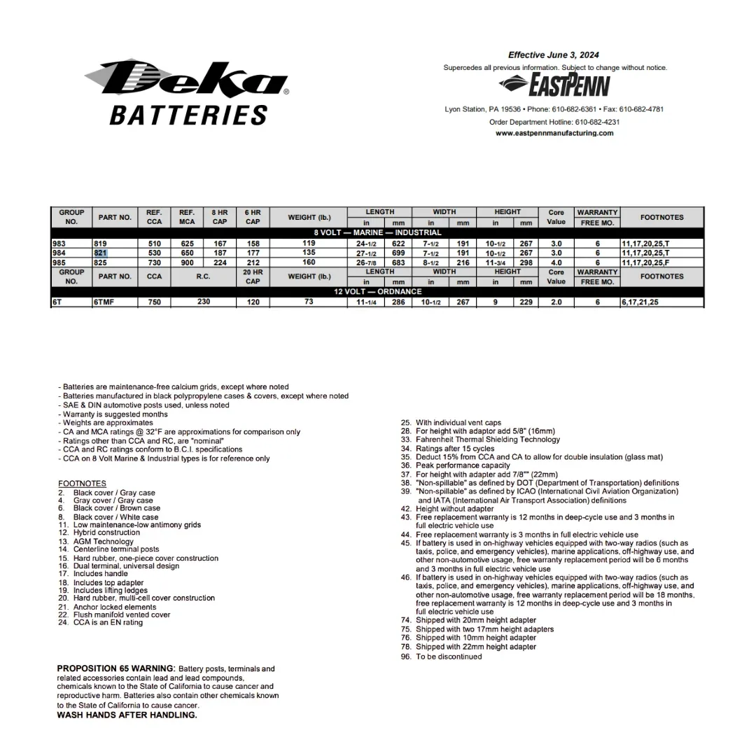 MK Deka 821 8VDC Flooded Lead-Acid Battery — visuel 2