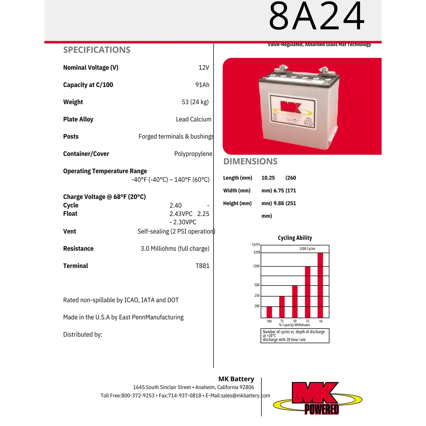 MK Deka 8A24-DEKA 79Ah 12VDC Deep Cycle AGM Battery — visuel 2