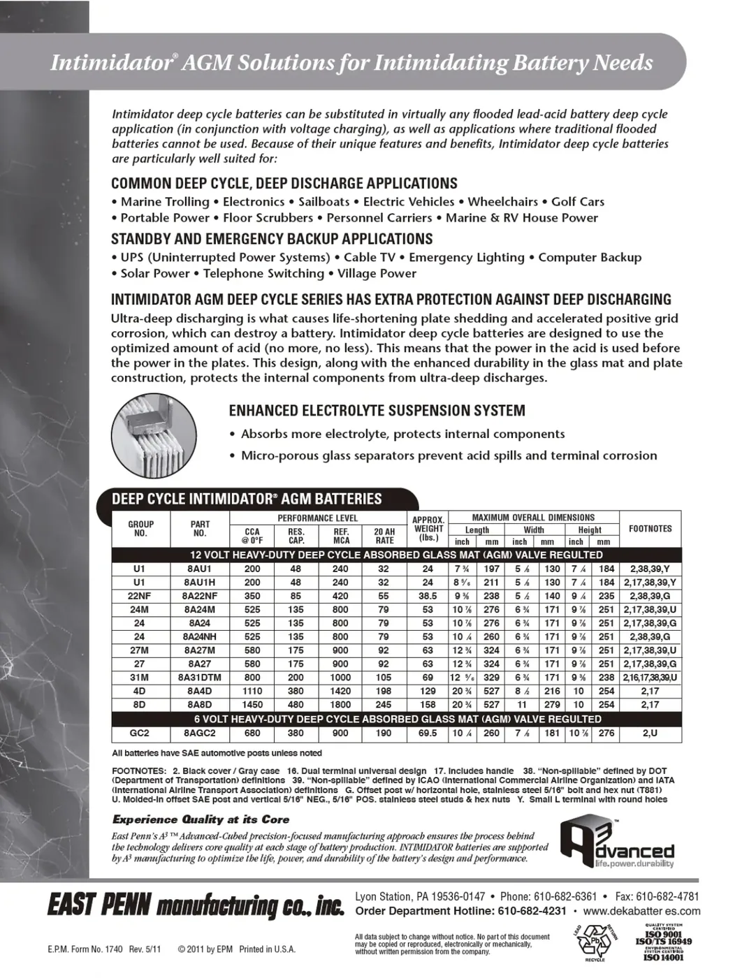 MK Deka Intimidator 8A24M AGM 12V 79Ah Deep Cycle Battery — visuel 2