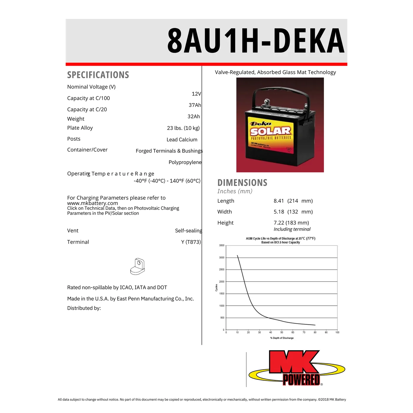 MK Deka 8AU1H 32Ah 12VDC Deep Cycle AGM Battery w/ Handle — visuel 2