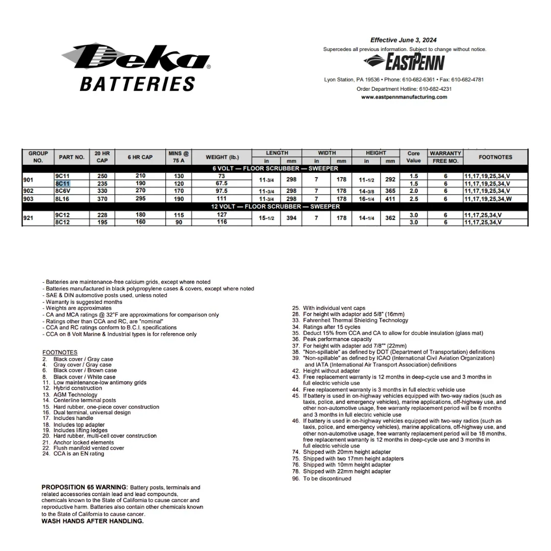 MK Deka 8C11 6VDC Flooded Lead-Acid Battery — visuel 2