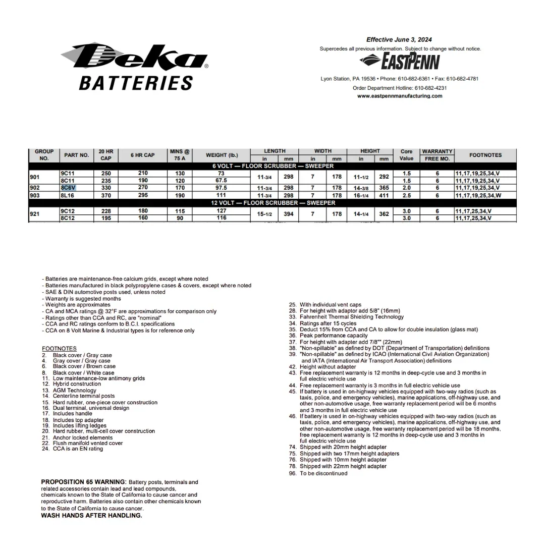 MK Deka 8C6V 6VDC Flooded Lead-Acid Battery — visuel 2