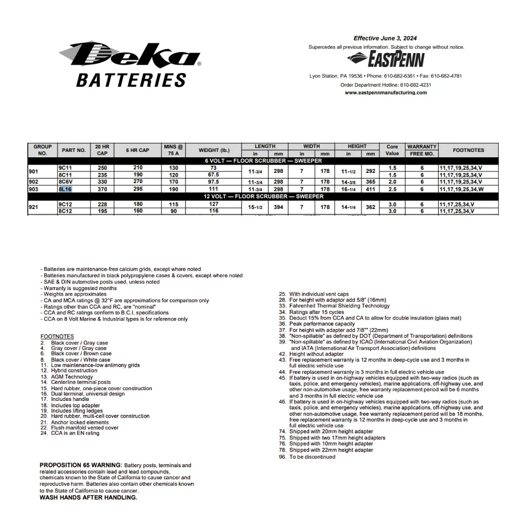 MK Deka 8L16 6VDC Flooded Lead-Acid Battery — visuel 2