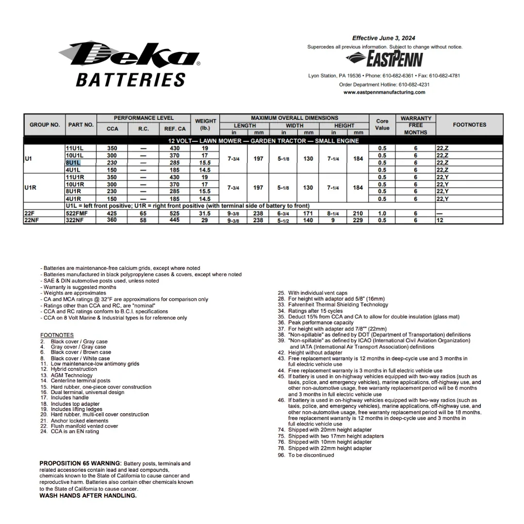 MK Deka 8U1L 12VDC Flooded Lead-Acid Battery — visuel 2