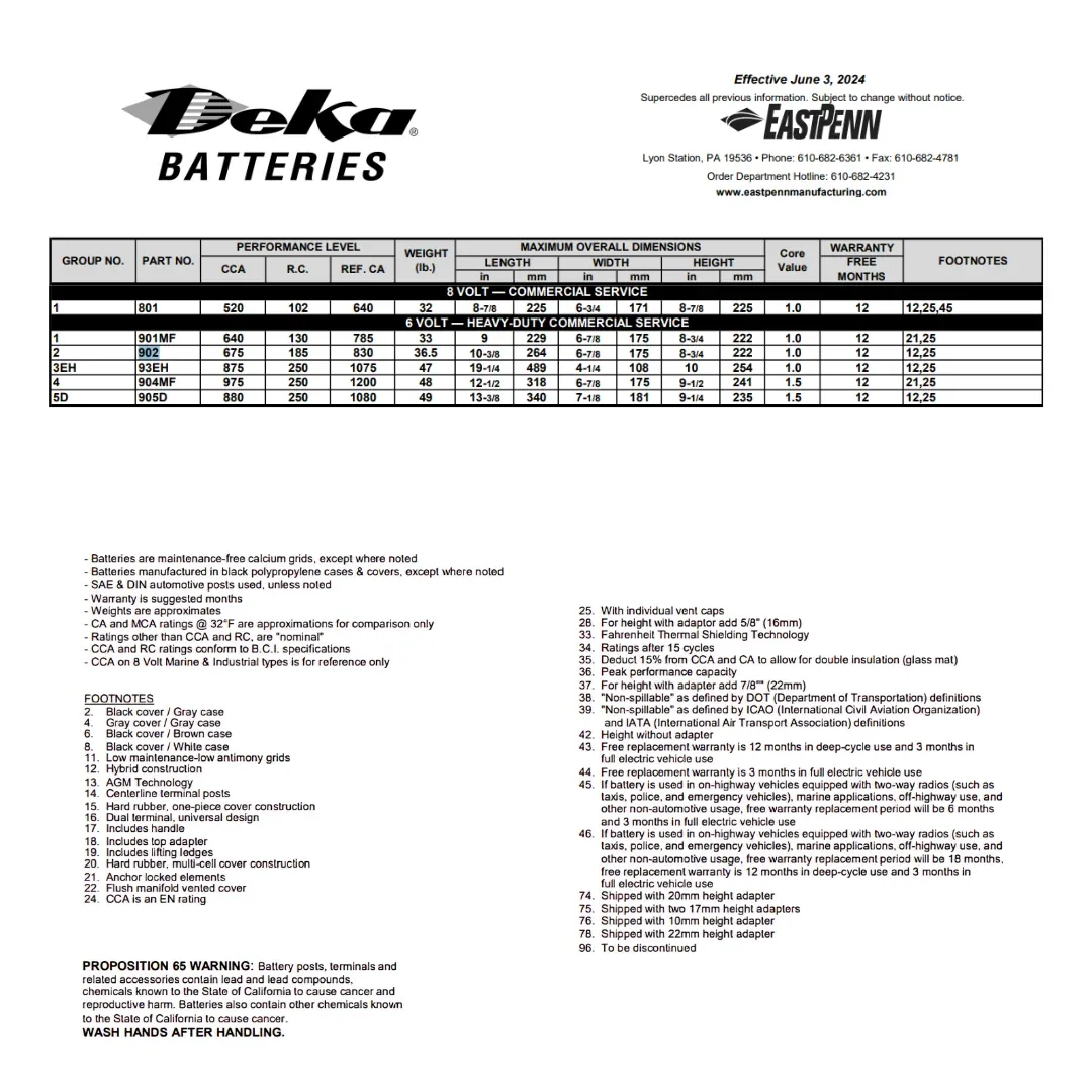 MK Deka 902 6VDC Flooded Lead-Acid Battery — visuel 2