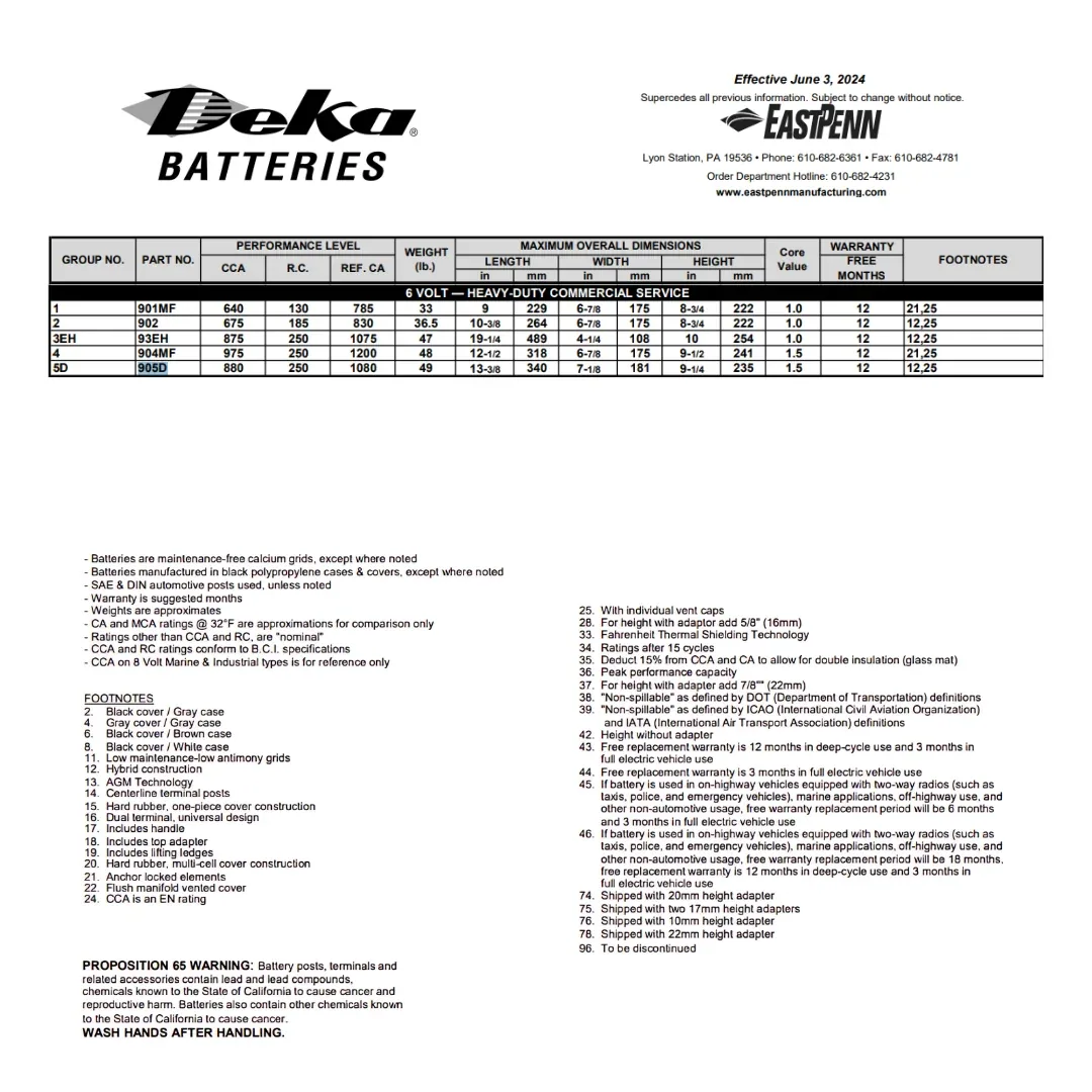 MK Deka 904D 12VDC Flooded Lead-Acid Battery — visuel 2